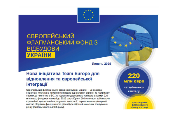 Європейська комісія презентує інформаційний бюлетень щодо діяльності Європейського флагманського фонду відбудови України